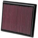 K&N Stock Replacement Filter RZR-XP900